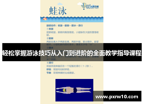 轻松掌握游泳技巧从入门到进阶的全面教学指导课程